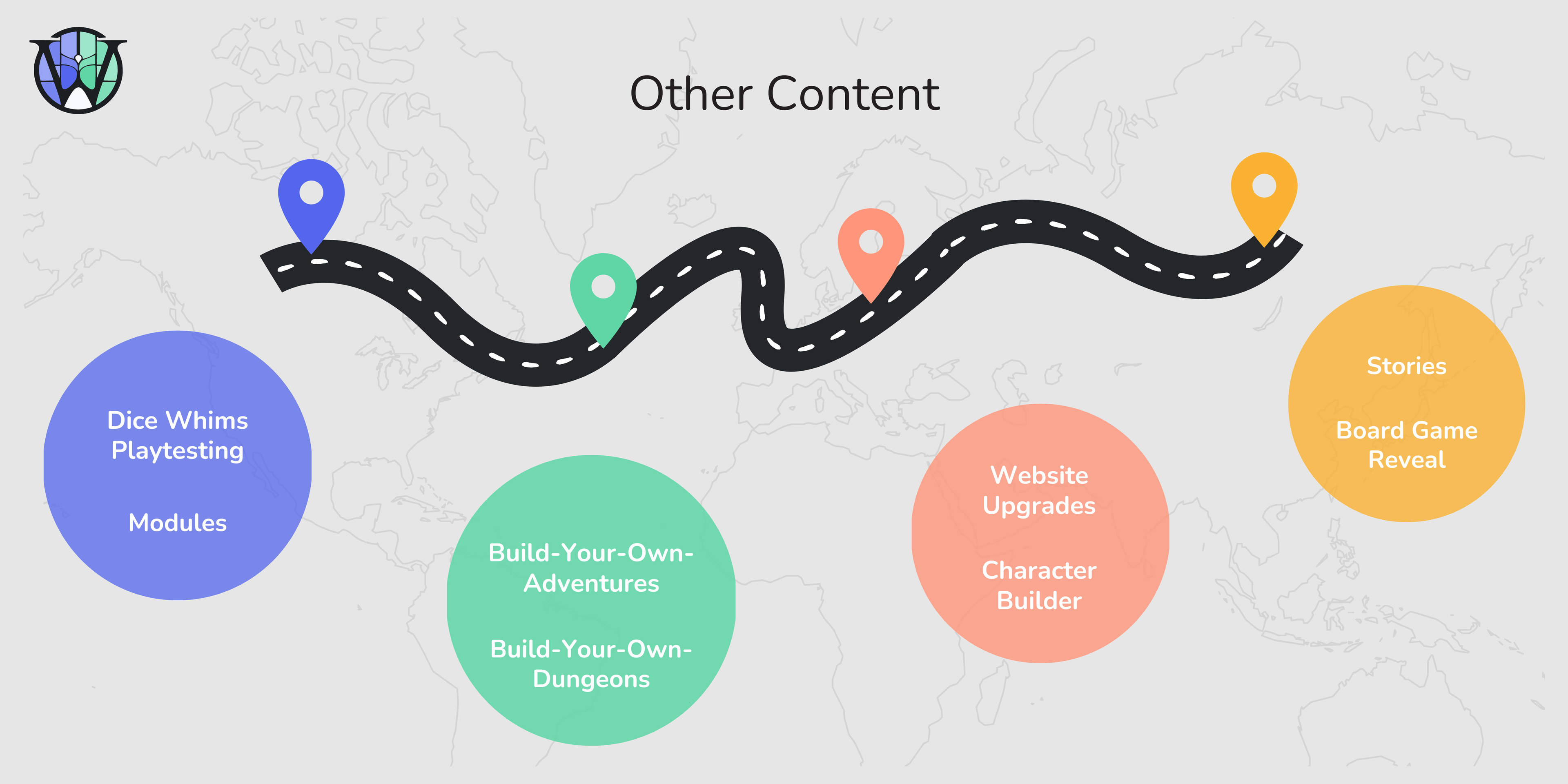 roadmap desktop